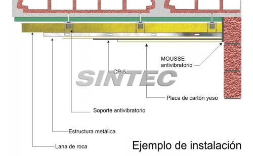 MOUSSE antivibratorio